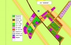 Продам участок 8 сот. картинка из объявления