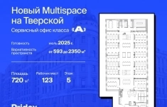 Сдам коммерческую недвижимость 720 м2 картинка из объявления