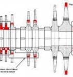 Запасные части для паровой турбины ОР-12ПМ картинка из объявления
