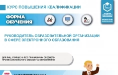 Руководитель образовательного учреждения в сфере электронного образования (повышение квалификации) (ПД-ПК-12) картинка из объявления