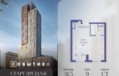 Продам 1 комнатную квартиру 31.5 м2 в объявлении 10 фото Продам 1 комнатную квартиру 31.5 м2 картинка из объявления