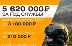Военнослужащий по контракту картинка из объявления
