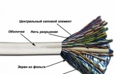 Кабель TWT TWT-5EUTP50-LSZH UTP, 50 пар, Кат. 5e, LSZH, белый, 305м картинка из объявления