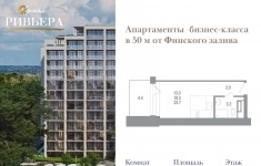 Продам 1 комнатную квартиру 23.7 м2 картинка из объявления
