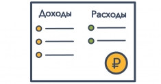 Управленческий учёт. Готовый шаблон в гугл таблицах. картинка из объявления