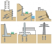 Устройство грунтовых анкеров картинка из объявления