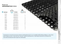 Грязезащитные ковры: ячеистые, игольчатые, придверные картинка из объявления