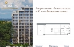 Продам 1 комнатную квартиру 23 м2 картинка из объявления