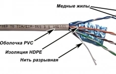 Кабель FTP Lanmaster TWT-6FTP-GY картинка из объявления