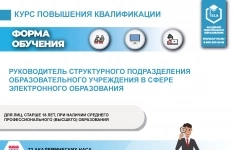 Руководитель структурного подразделения образовательного учреждения в сфере электронного образования (повышение квалификации) (ПД-ПК-13) картинка из объявления