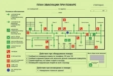 Системы охранной и пожарной сигнализации, планы эвакуации картинка из объявления