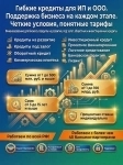 Гибкие Кредиты малому и среднему бизнесу по РФ! Деньги на развитие и оборотные средства! картинка из объявления