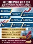 Кредитование ИП и ООО по РФ! Деньги на развитие и оборотные средства! в объявлении 2 фото Кредитование ИП и ООО по РФ! Деньги на развитие и оборотные средства! картинка из объявления