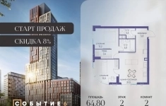 Продам 2 комнатную квартиру 64 м2 в объявлении 10 фото Продам 2 комнатную квартиру 64 м2 картинка из объявления