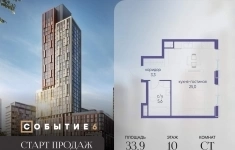 Продам 1 комнатную квартиру 33.9 м2 в объявлении 10 фото Продам 1 комнатную квартиру 33.9 м2 картинка из объявления