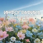 Инфографика для маркетплейсов и досок объявлений картинка из объявления