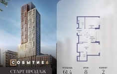 Продам 2 комнатную квартиру 61.4 м2 картинка из объявления