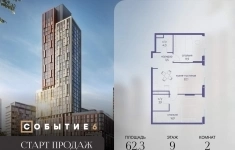 Продам 2 комнатную квартиру 62.3 м2 картинка из объявления