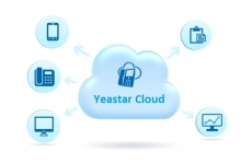 Облачный сервис «Yeastar Cloud» теперь доступен в РФ картинка из объявления