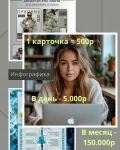 КУРС "ИНФОГРАФИКА ДЛЯ МАРКЕТПЛЕЙСОВ" картинка из объявления