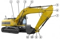 Пальцы, втулки, трапеции ковшей экскаваторов картинка из объявления