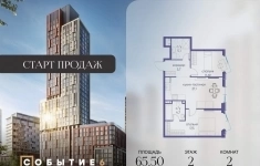 Продам 2 комнатную квартиру 65 м2 в объявлении 10 фото Продам 2 комнатную квартиру 65 м2 картинка из объявления