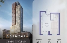Продам 1 комнатную квартиру 31.7 м2 в объявлении 10 фото Продам 1 комнатную квартиру 31.7 м2 картинка из объявления