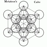 Курс в записи! Активация Тело Света - трансформация чакр в Свет, нейтрализации болезней. нейтрализация программы смерти. картинка из объявления