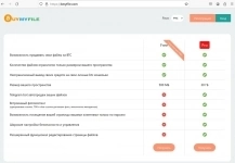 Файлообменник. Заработок на продаже файлов картинка из объявления