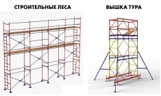 Аренда строительных лесов картинка из объявления