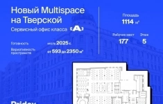 Сдам коммерческую недвижимость 1114 м2 картинка из объявления