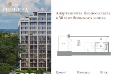 Продам 1 комнатную квартиру 22 м2 картинка из объявления