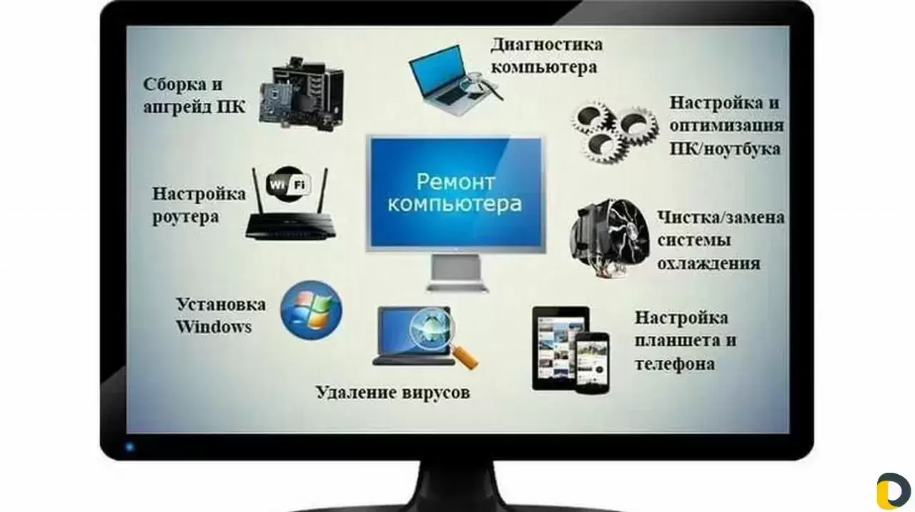 Компьютерная помощь. Ремонт и обслуживание компьютерной техники. в объявлении 1 фото Компьютерная помощь. Ремонт и обслуживание компьютерной техники. картинка из объявления